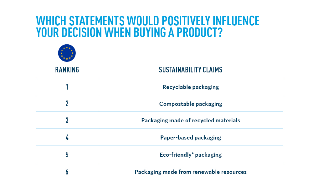 Consumer_Claims_2025_Blog_Graphic_Ranking