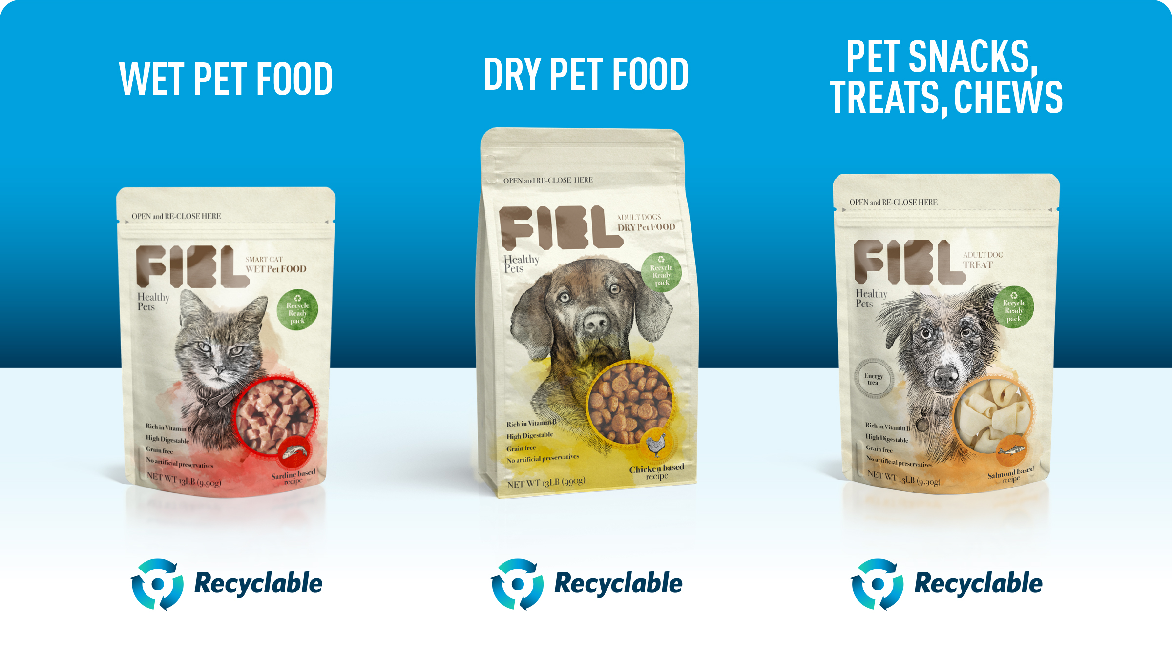Recyclable pet food packaging range