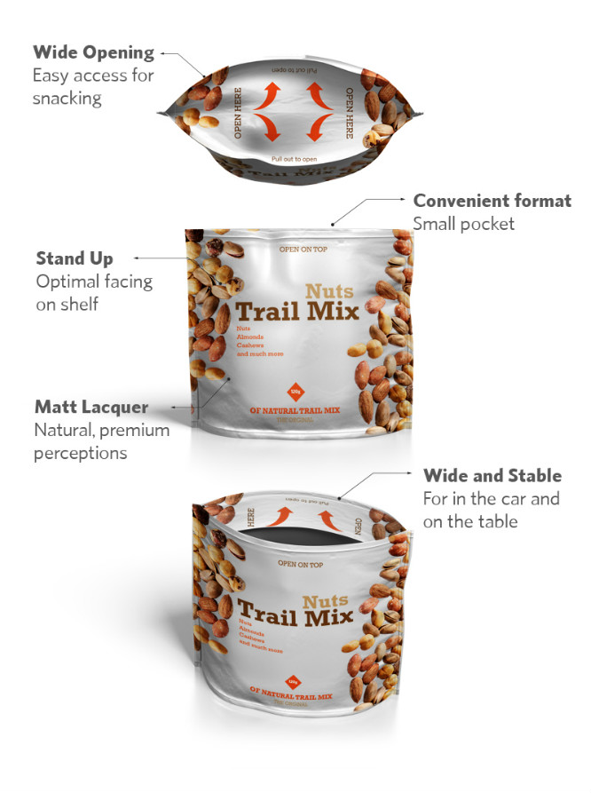 Amcor-nuts-packaging-pushpop-600