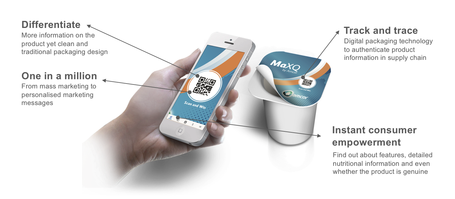 Maxq yoghurt scan
